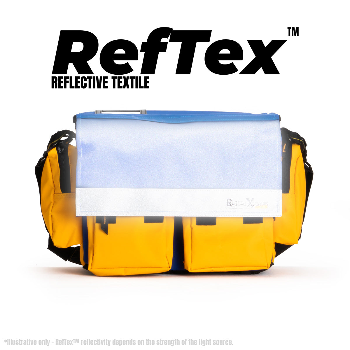 The Workmate Tool Bag – 17L – PVC – Yellow/Blue