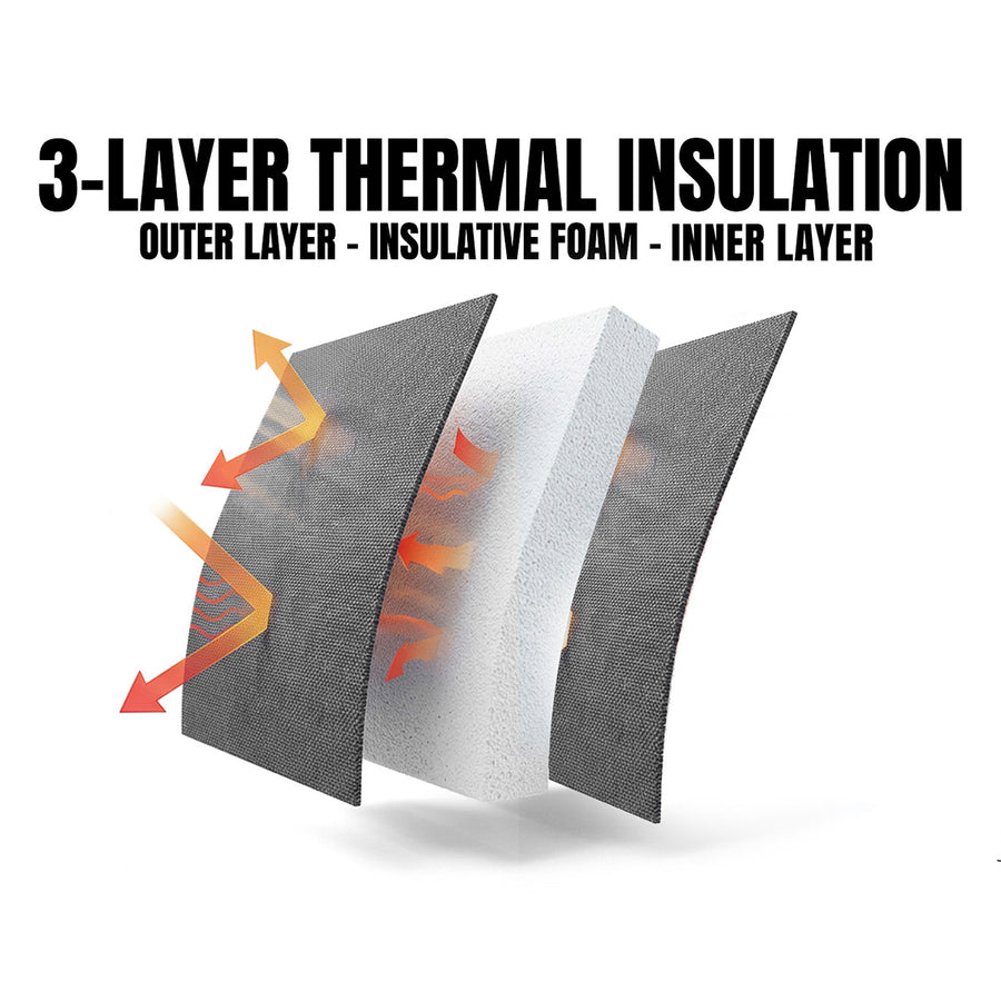 Insulated to last the shift