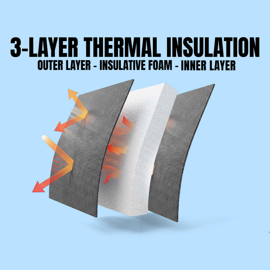 Insulated to last the shift