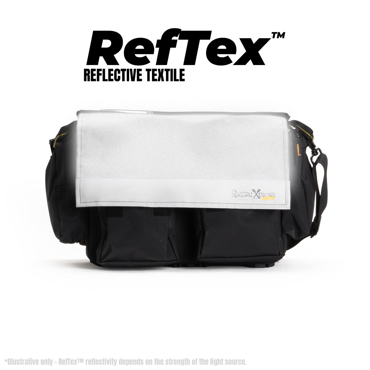 The Workmate Tool Bag – 17L – PVC – Black